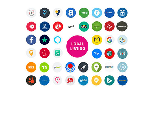 Aufreihung aller Logos von Online-Verzeichnissen, die über Local Listing verwaltet werden können