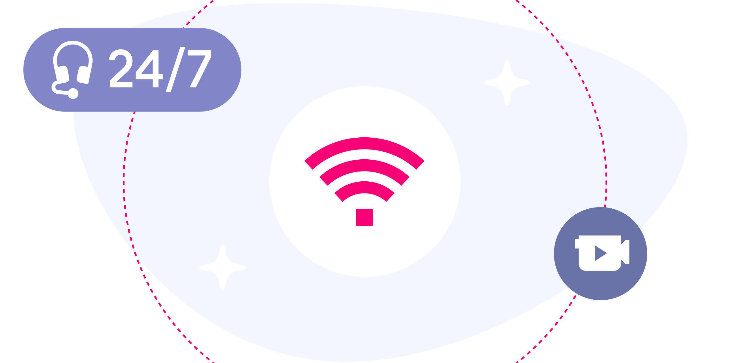 Grafik mit WLAN Zeichen symbolisch für 24/7 Support durch Telekom-Experten