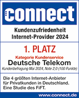 Connect Kundenzufriedenheit Internet-Provider-2024- 1. Platz in der Gesamtwertung- Deutsche Telekom