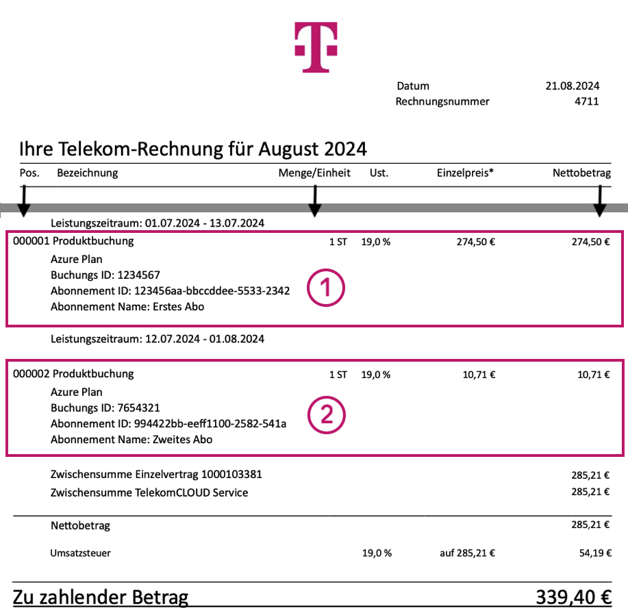 Darstellung einer alten Rechnung