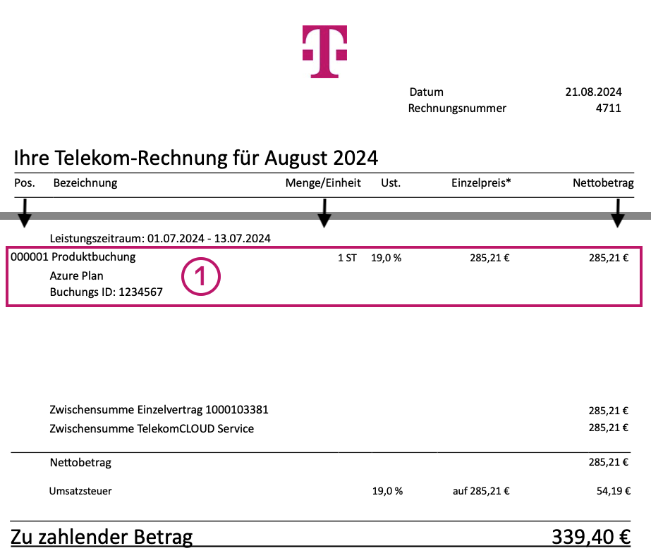 Darstellung einer aktuellen Rechnung