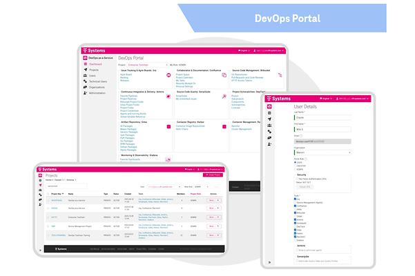 Abbildung DevOps Portal