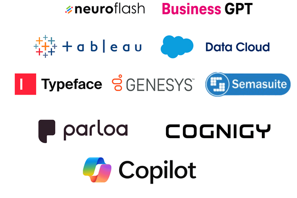 Overview of our AI partnerships