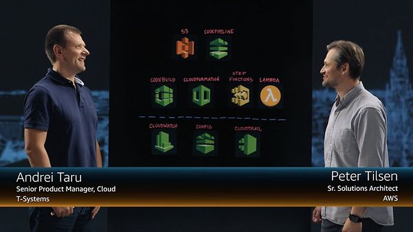 Video preview image: AWS Partner Success Story: T-Systems