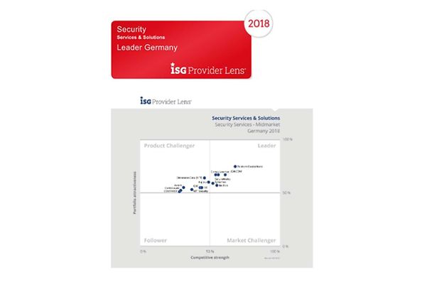 Excerpt from Security Services & Solutions Leader Germany