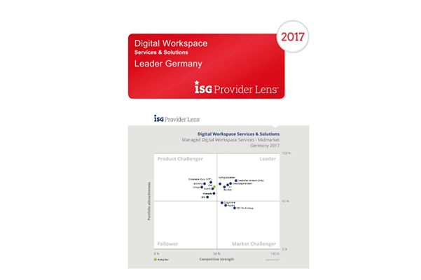 Excerpt from Security Services & Solutions Leader Germany