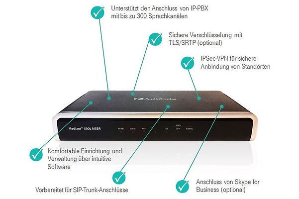 Mediant 500LI features