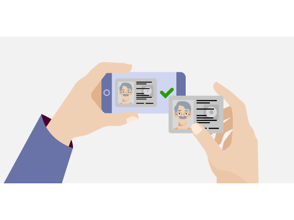 Graphic visualises the Selfie Idents process.