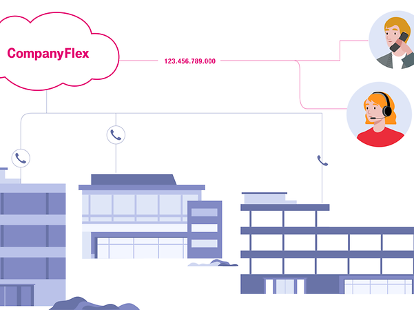 Three buildings at different distances, connected via a cloud and communicating with each other.