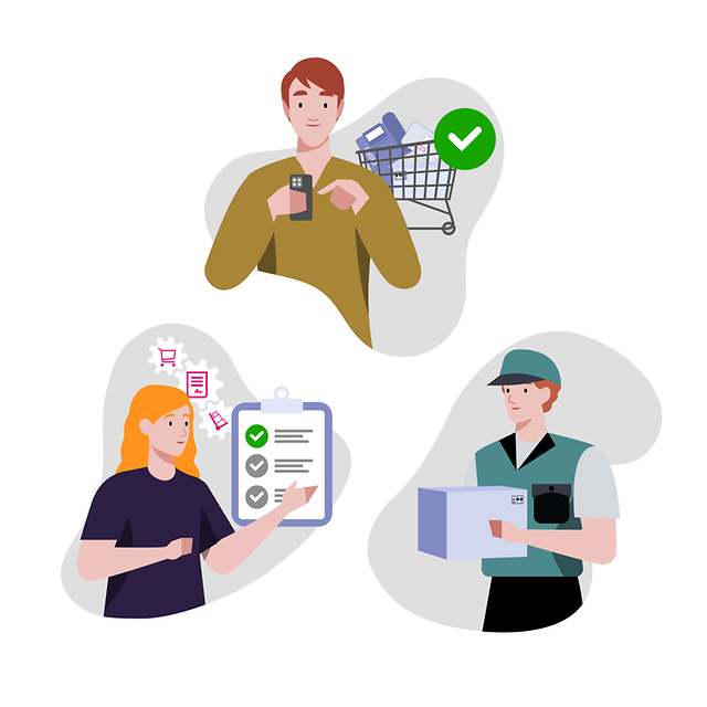 Illustration of a purchasing process from ordering to processing to delivery.