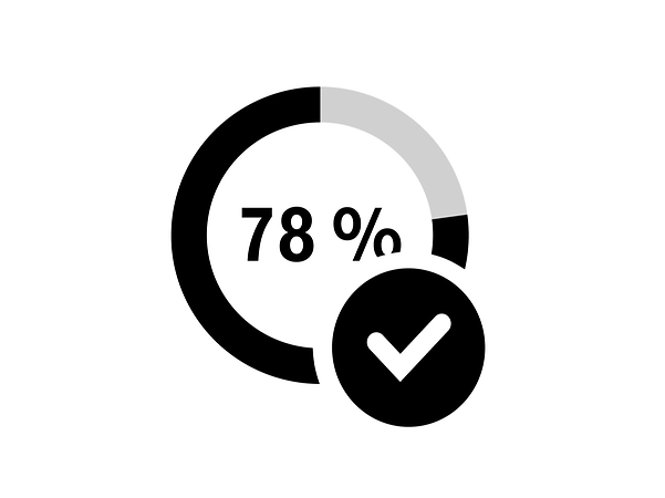 A circle with a percentage indicating that 87% of data volume is still available
