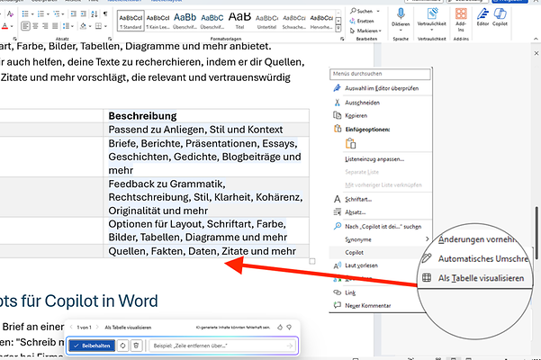 Present complex issues clearly