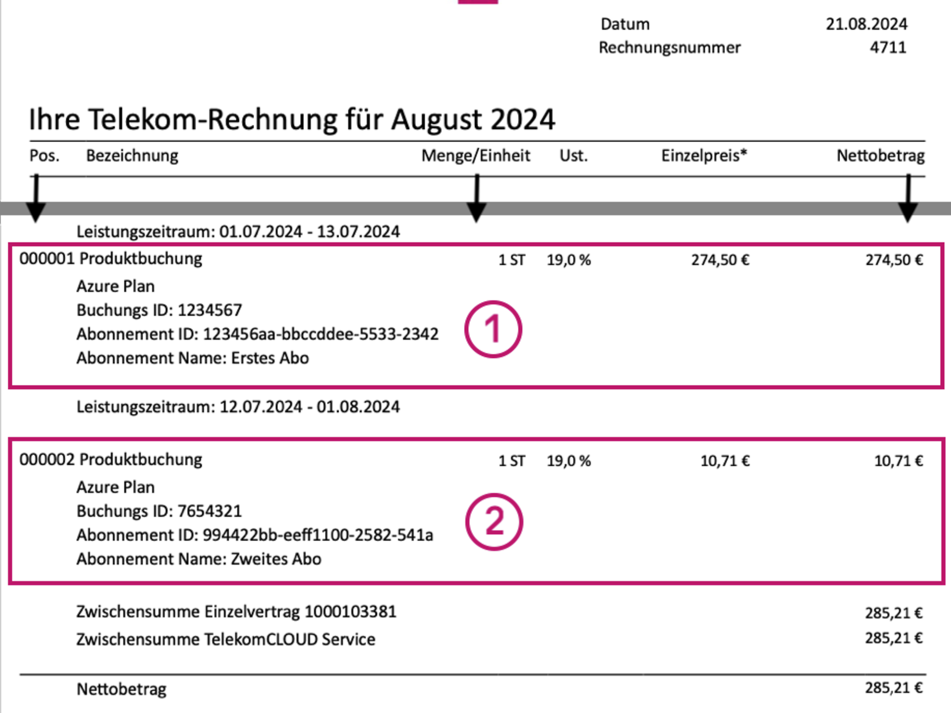 Old representation of the invoice