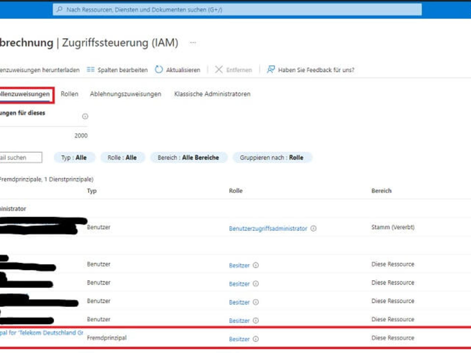 Screenshot showing access and role control and the role assigned to Telekom