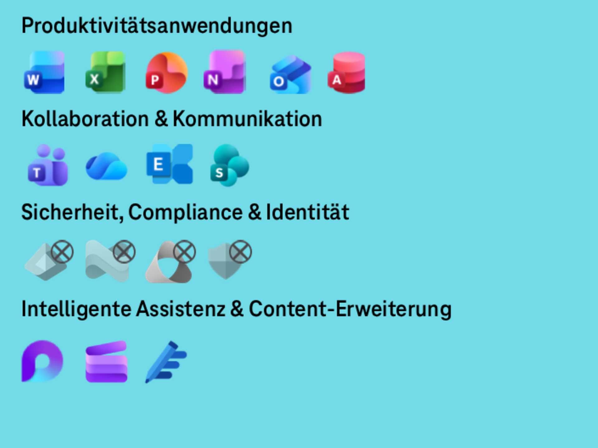 Overview of the applications and services included in the package