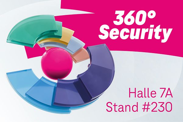 bunte Grafik zu 360 Grad Sicherheit in Halle 7A bei der it-sa in Nuernberg von Telekom