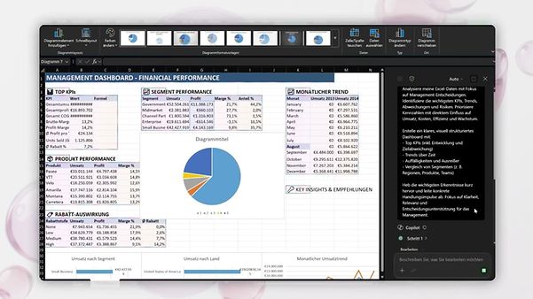 Excel-Dashboard mit KPIs, Diagrammen und Copilot-Chat zur Analyse von Finanzdaten.