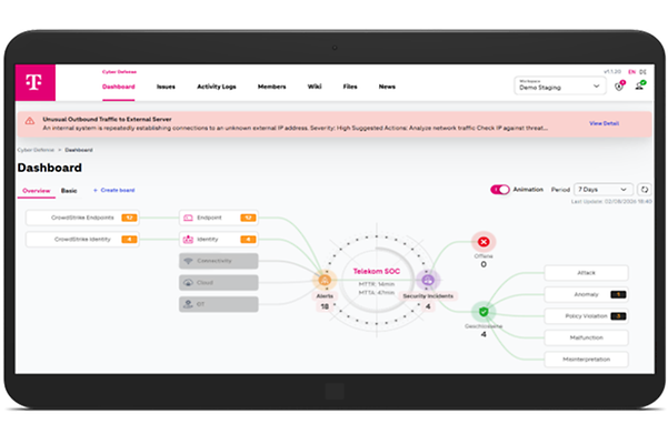 Screen mit Dashboard zur Anzeige von Sicherheitsvorfaellen