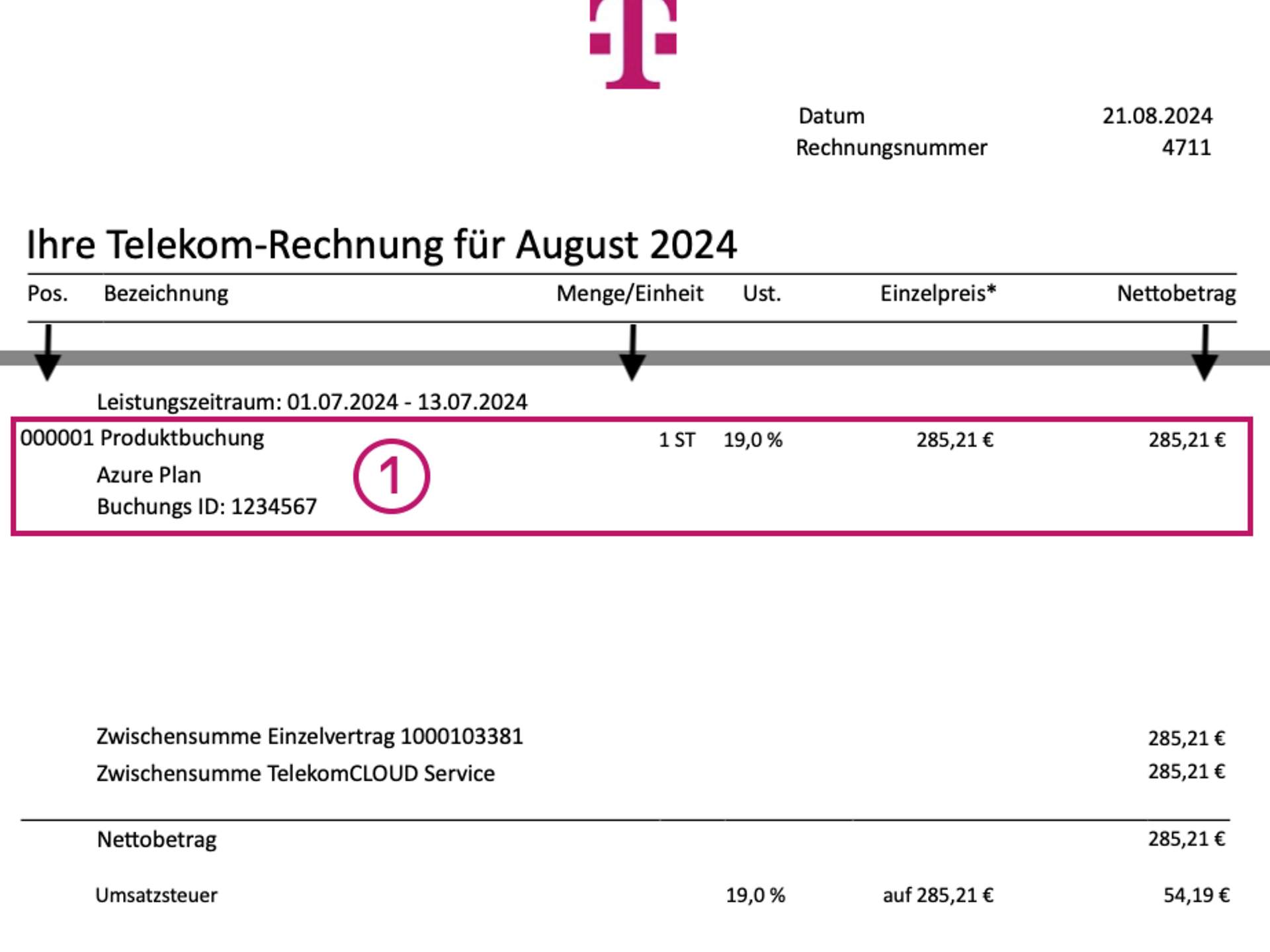 Neue Darstellung der Rechnung